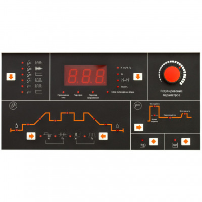 Сварочный инвертор Сварог TIG 500P DSP AC/DC (J1210)
